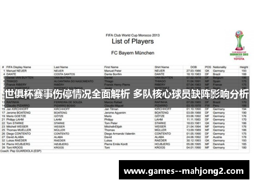 世俱杯赛事伤停情况全面解析 多队核心球员缺阵影响分析 世俱杯赛事伤停情况全面解析 多队核心球员缺阵影响分析