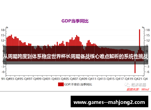 从周期跨度到体系稳定世界杯长周期备战核心难点解析的系统性挑战 从周期跨度到体系稳定世界杯长周期备战核心难点解析的系统性挑战