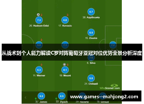 从战术到个人能力解读C罗对阵葡萄牙亚冠对位优势全景分析深度