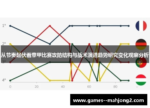 从节奏起伏看意甲比赛攻防结构与战术演进趋势研究变化观察分析 从节奏起伏看意甲比赛攻防结构与战术演进趋势研究变化观察分析