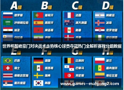 世界杯前瞻豪门对决战术走势核心球员夺冠热门全解析赛程分组数据 世界杯前瞻豪门对决战术走势核心球员夺冠热门全解析赛程分组数据