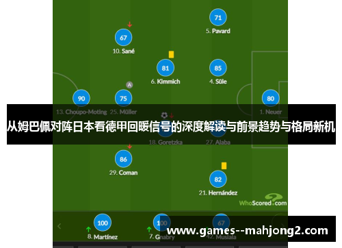 从姆巴佩对阵日本看德甲回暖信号的深度解读与前景趋势与格局新机 从姆巴佩对阵日本看德甲回暖信号的深度解读与前景趋势与格局新机