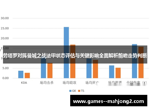 劳塔罗对阵曼城之战法甲状态评估与关键影响全面解析前瞻走势判断 劳塔罗对阵曼城之战法甲状态评估与关键影响全面解析前瞻走势判断