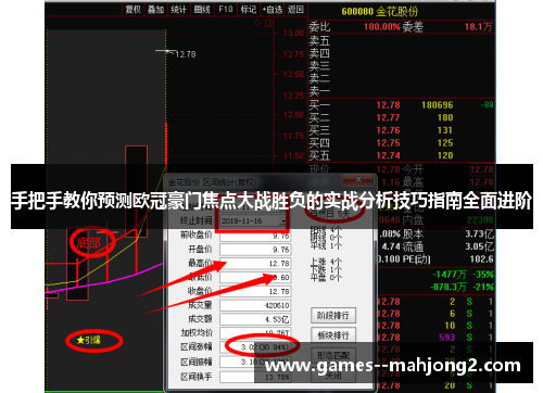 手把手教你预测欧冠豪门焦点大战胜负的实战分析技巧指南全面进阶 手把手教你预测欧冠豪门焦点大战胜负的实战分析技巧指南全面进阶