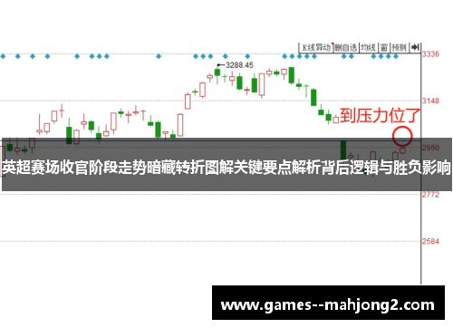 英超赛场收官阶段走势暗藏转折图解关键要点解析背后逻辑与胜负影响